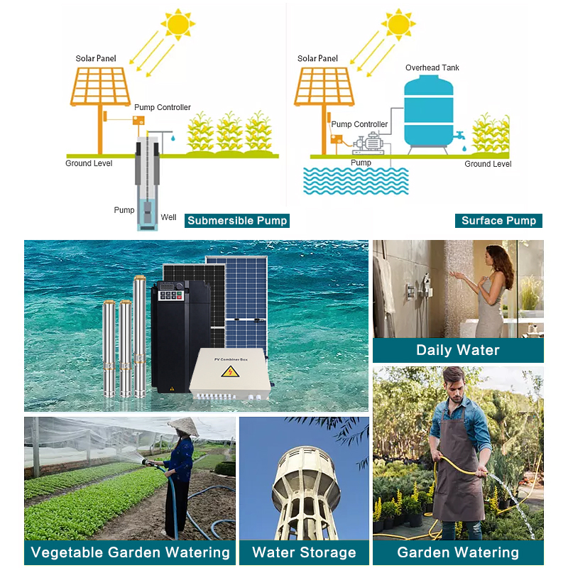 solar water pump for irrigation