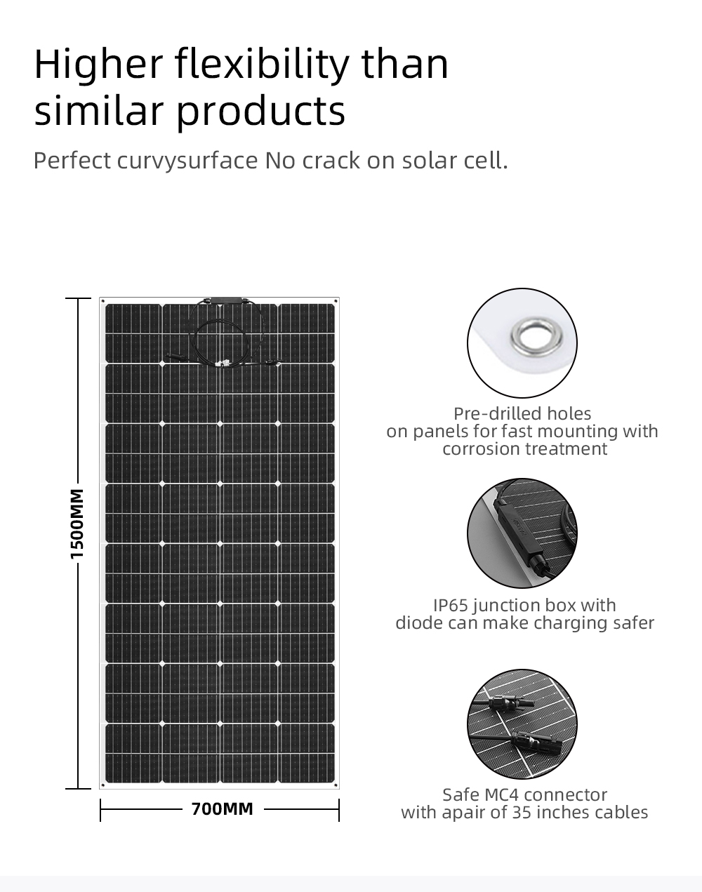 300W 18V Flexible Solar Panel ETFE