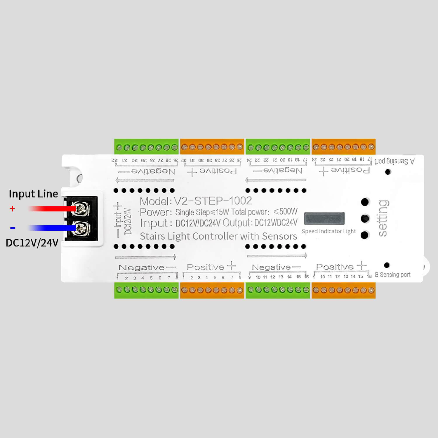 Stairs Linear Lighting Motion Sensing LED Controller