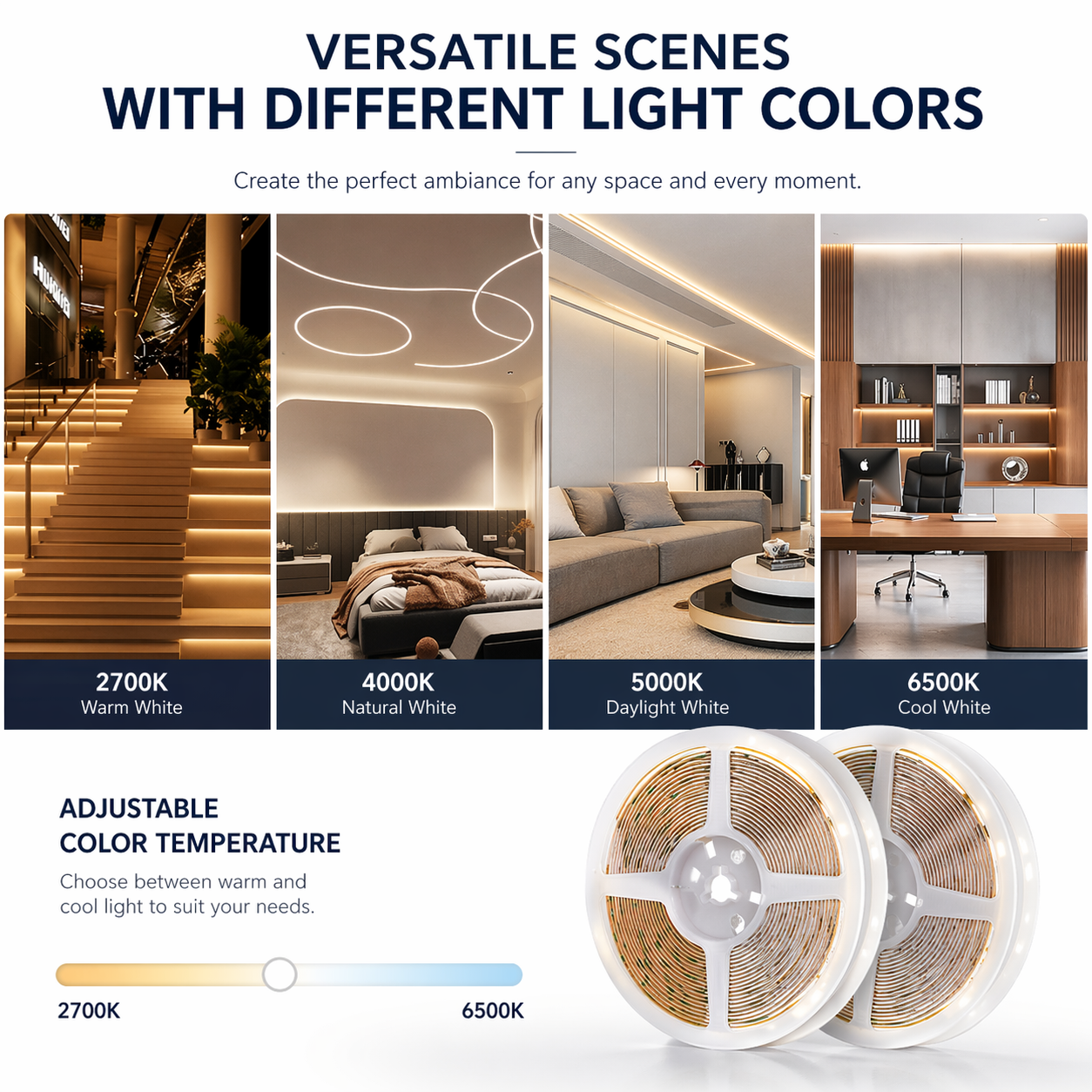 DC24V 10+10W/M 8MM COB LED strip 576D high luminous efficiency and high color rendering dual color temperature soft strip